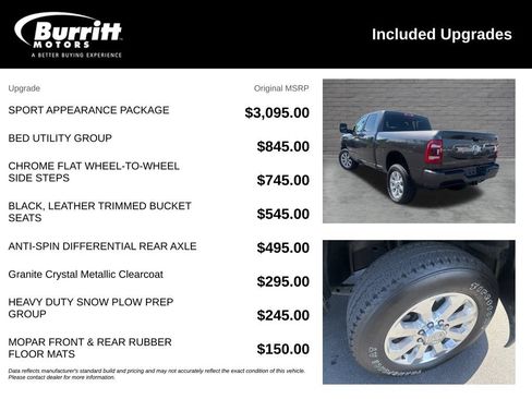 Used 2024 RAM 2500 Laramie w/ Sport Appearance Package AWD/4WD image 6