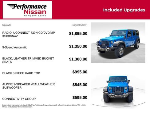 Used 2015 Jeep Wrangler Unlimited Rubicon w/ Connectivity Group AWD/4WD image 7