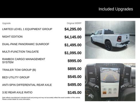 Used 2022 RAM 1500 Limited image 4