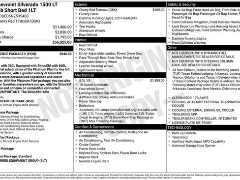Used 2022 Chevrolet Silverado 1500 LT w/ Convenience Package II AWD/4WD image 20
