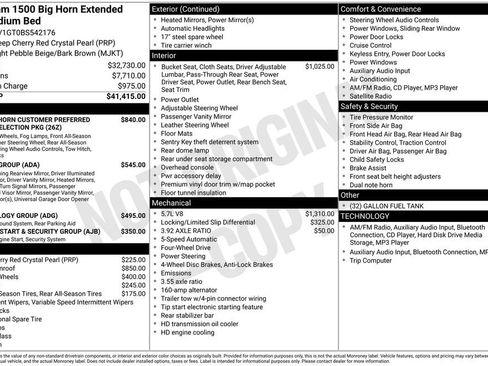 Used 2011 RAM 1500 Big Horn image 10