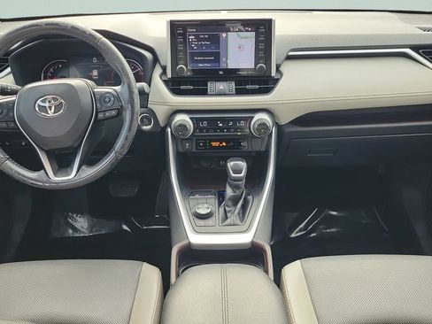 Certified 2019 Toyota RAV4 Limited w/ Cold Weather Package AWD/4WD image 11