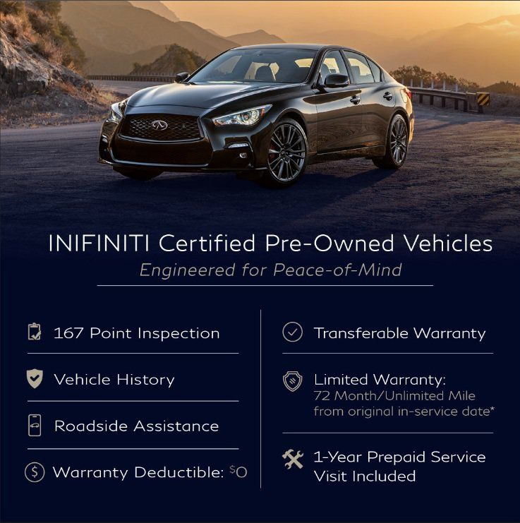 Certified 2023 INFINITI QX60 Luxe w/ Cargo Package AWD/4WD image 4