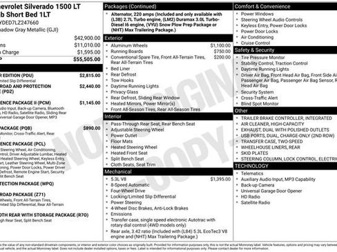 Used 2020 Chevrolet Silverado 1500 LT w/ All-Star Edition image 20