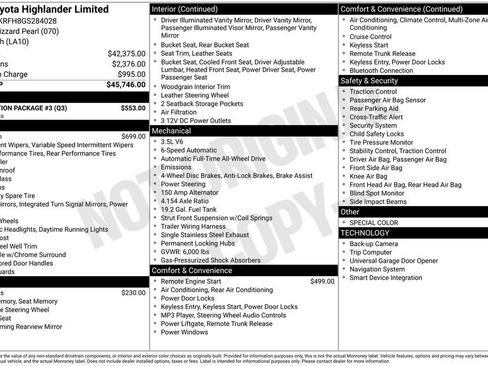 Used 2016 Toyota Highlander Limited w/ Protection Package #3 image 24