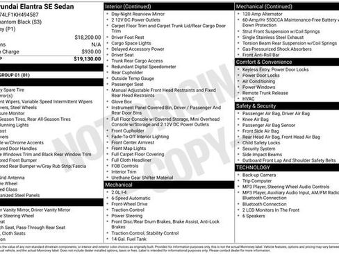 Used 2019 Hyundai Elantra SE FWD image 15