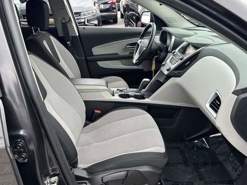 Used 2015 Chevrolet Equinox LT w/ Driver Convenience Package FWD image 19
