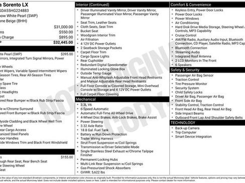 Used 2017 Kia Sorento LX image 7