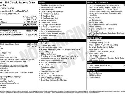 Used 2019 RAM 1500 Express w/ Wheel & Sound Group image 32