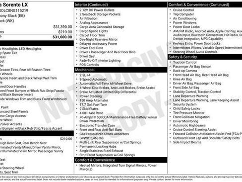 Used 2022 Kia Sorento LX image 38