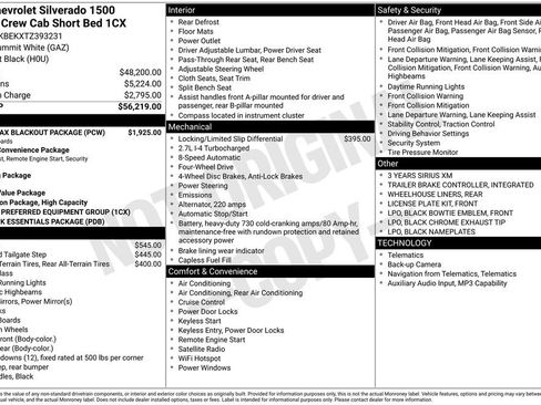 New 2026 Chevrolet Silverado 1500 Custom w/ Turbomax Blackout Package AWD/4WD image 4