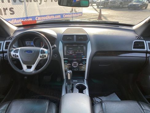 Used 2015 Ford Explorer Limited w/ Equipment Group 302A image 21
