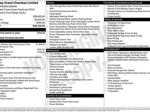 Used 2014 Jeep Grand Cherokee Limited w/ Trailer Tow Group IV AWD/4WD image 37