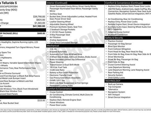 Certified 2023 Kia Telluride S w/ S Sunroof Package image 39