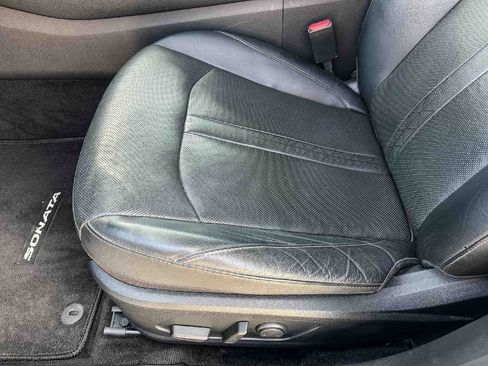 Used 2021 Hyundai Sonata Limited w/ Cargo Package FWD image 15