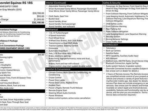 Used 2023 Chevrolet Equinox RS FWD image 30