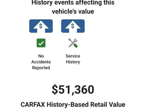 Used 2023 GMC Sierra 1500 Elevation w/ X31 Off-Road Package image 6