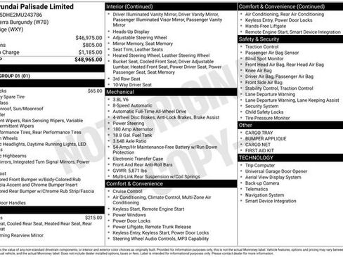 Used 2021 Hyundai Palisade Limited image 5