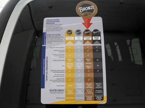 Used 2017 GMC Savana 3500 LT w/ LT Preferred Equipment Group image 32