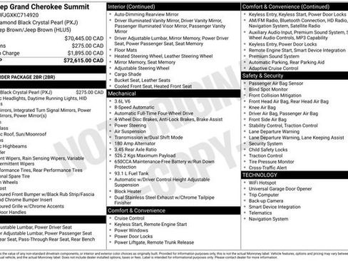 Used 2019 Jeep Grand Cherokee Summit image 15