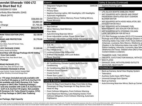 Used 2022 Chevrolet Silverado 1500 LTZ w/ LTZ Premium Texas Edition image 9