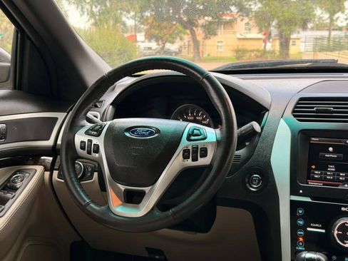 Used 2015 Ford Explorer Limited FWD image 17