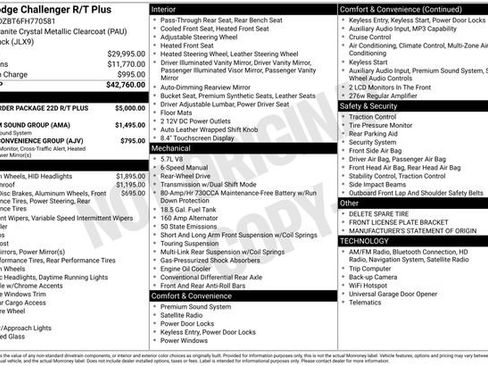 Used 2015 Dodge Challenger R/T Plus image 32