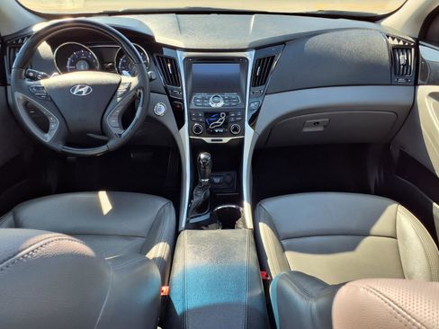 Used 2013 Hyundai Sonata Limited w/ Premium Pkg image 10