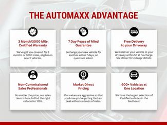 Used 2023 Acura MDX SH-AWD w/ Technology Package video 4