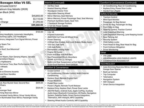 Used 2022 Volkswagen Atlas SEL image 12