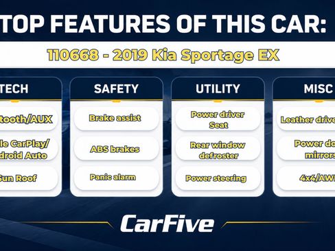 Used 2019 Kia Sportage EX w/ EX Premium Package AWD/4WD image 31