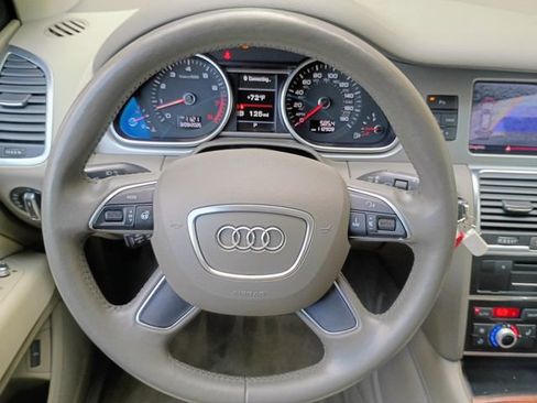 Used 2015 Audi Q7 3.0T Premium Plus w/ Premium Plus Package image 35