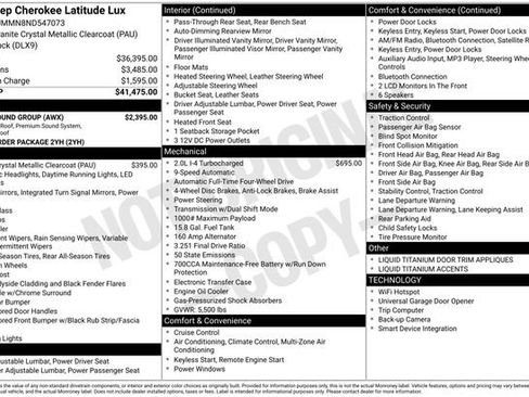 Used 2022 Jeep Cherokee Latitude Lux w/ Sun & Sound Group image 36