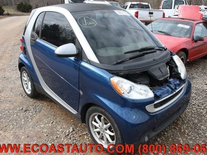 Used 2008 smart fortwo passion