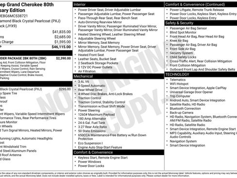 Used 2021 Jeep Grand Cherokee Limited w/ Quick Order Package 28K 80th RWD image 7