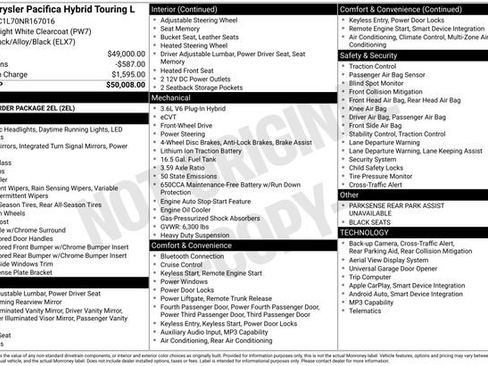 Used 2022 Chrysler Pacifica Touring-L FWD image 29