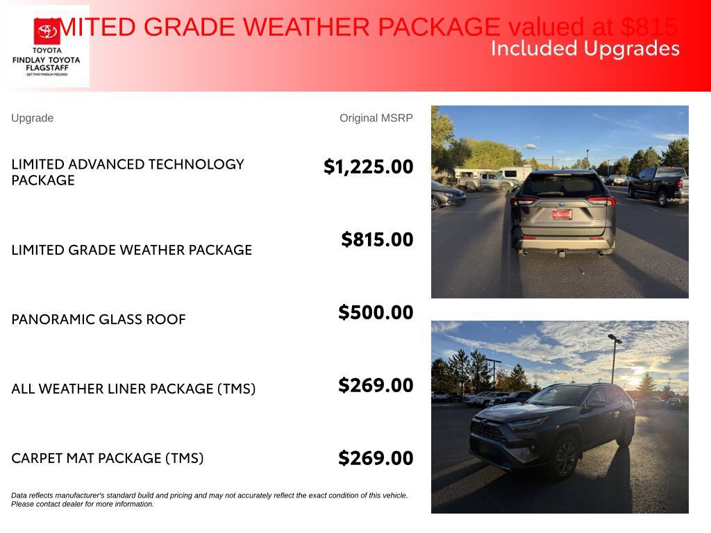 Used 2022 Toyota RAV4 Limited AWD/4WD image 7
