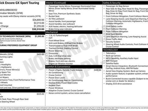 Used 2024 Buick Encore GX Sport Touring w/ Advanced Technology Package FWD image 6