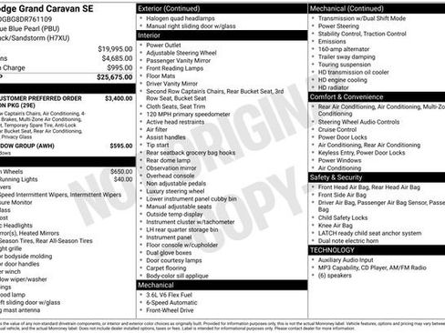 Used 2013 Dodge Grand Caravan SE FWD image 4