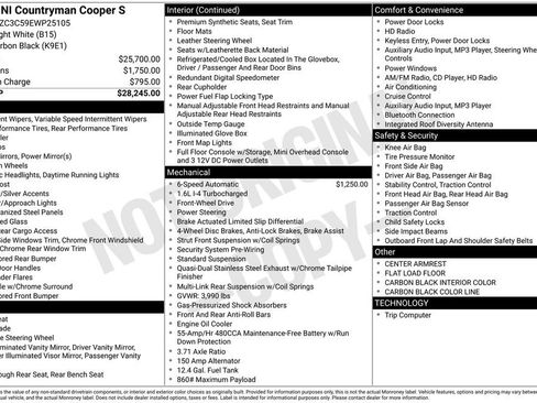 Used 2014 MINI Cooper Countryman S image 4