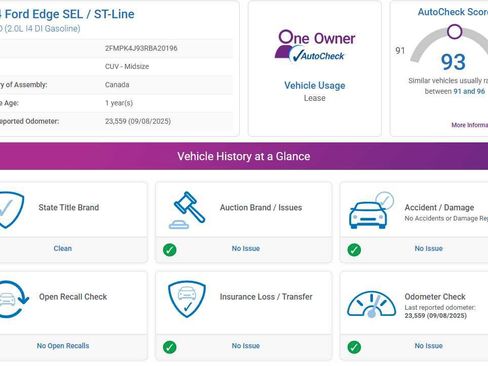 Used 2024 Ford Edge SEL w/ Convenience Package image 4