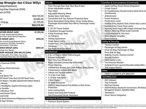 Used 2023 Jeep Wrangler Unlimited w/ Cold Weather Group image 44