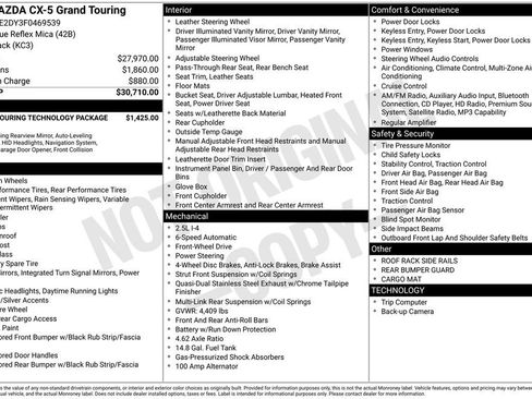 Used 2015 MAZDA CX-5 Grand Touring image 27