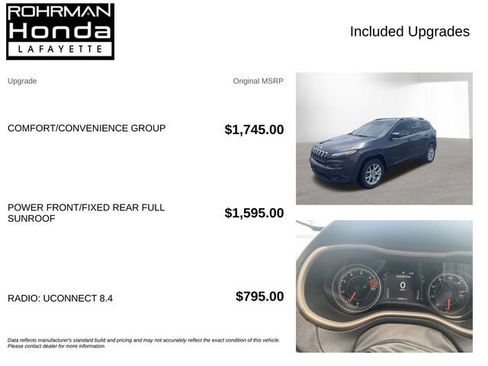 Used 2016 Jeep Cherokee Latitude w/ Comfort/Convenience Group AWD/4WD image 4