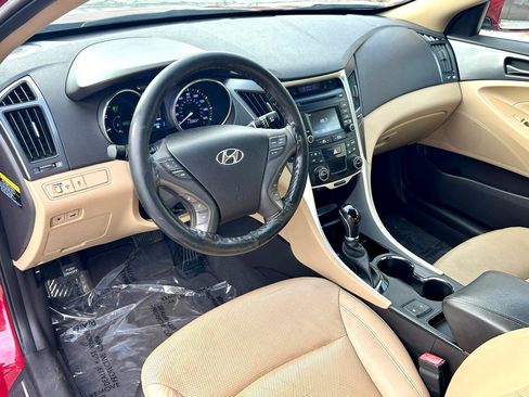 Used 2015 Hyundai Sonata Limited image 11