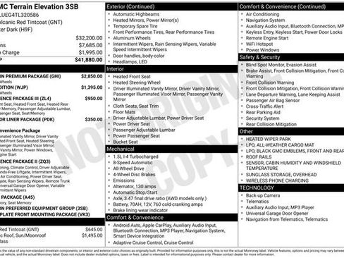 New 2026 GMC Terrain Elevation w/ Elevation Premium Package AWD/4WD image 28