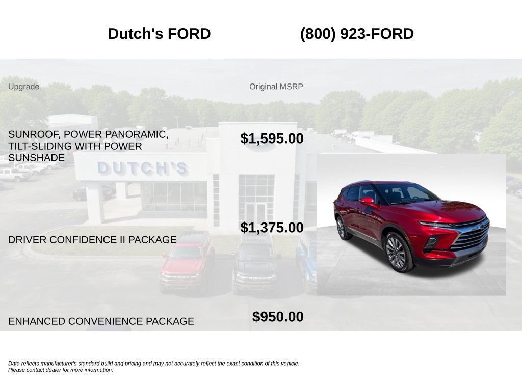 Used 2023 Chevrolet Blazer Premier w/ Driver Confidence II Package AWD/4WD image 5