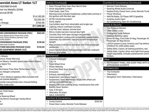 Used 2011 Chevrolet Aveo LT w/ Power and Convenience Package FWD image 5