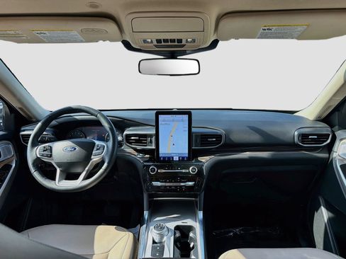 Certified 2023 Ford Explorer Limited w/ Limited Technology Package RWD image 30