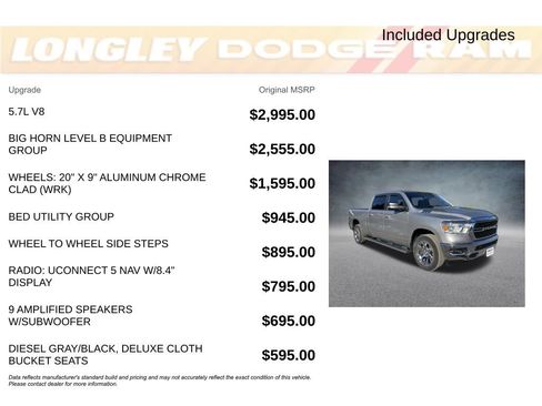 Used 2022 RAM 1500 Big Horn image 2